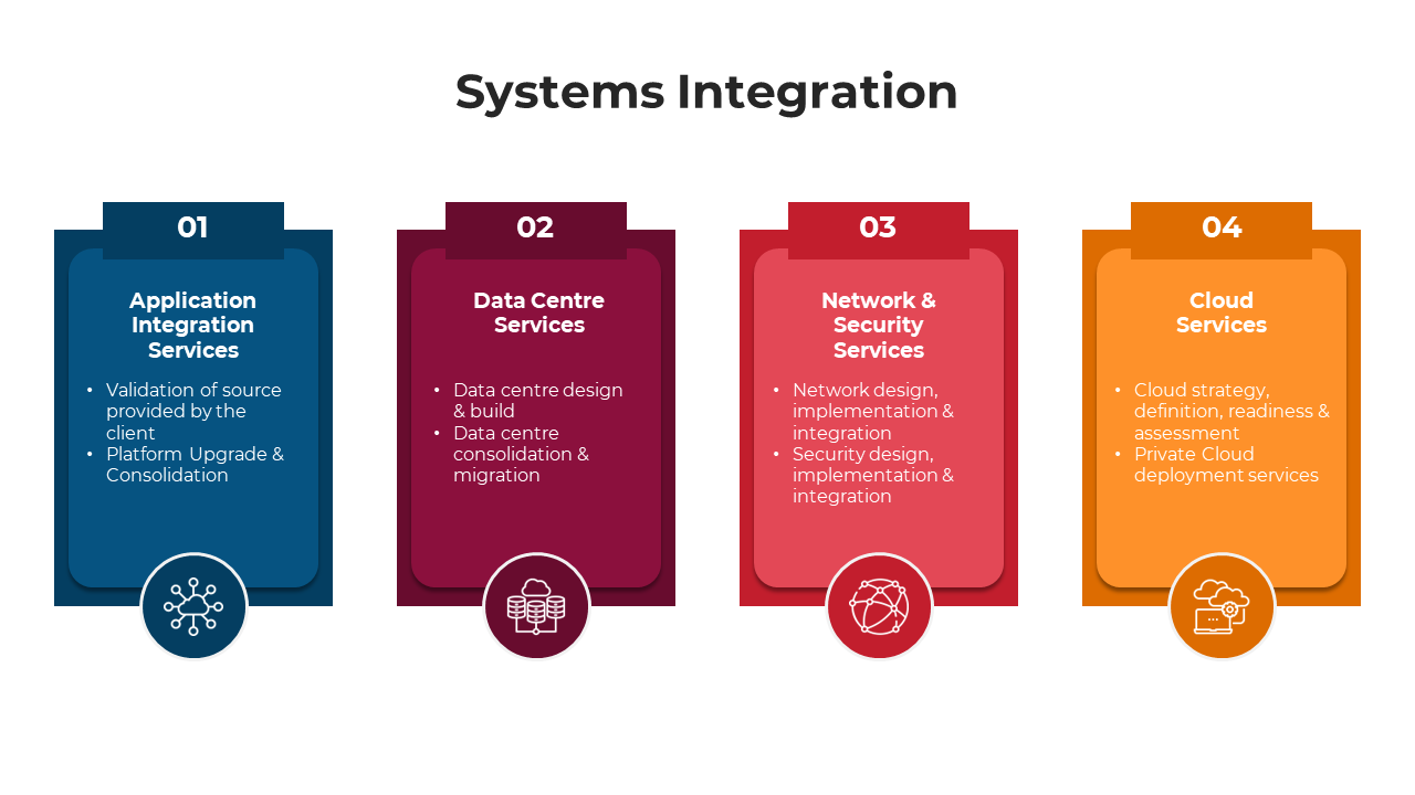 100762-systems-integration-05