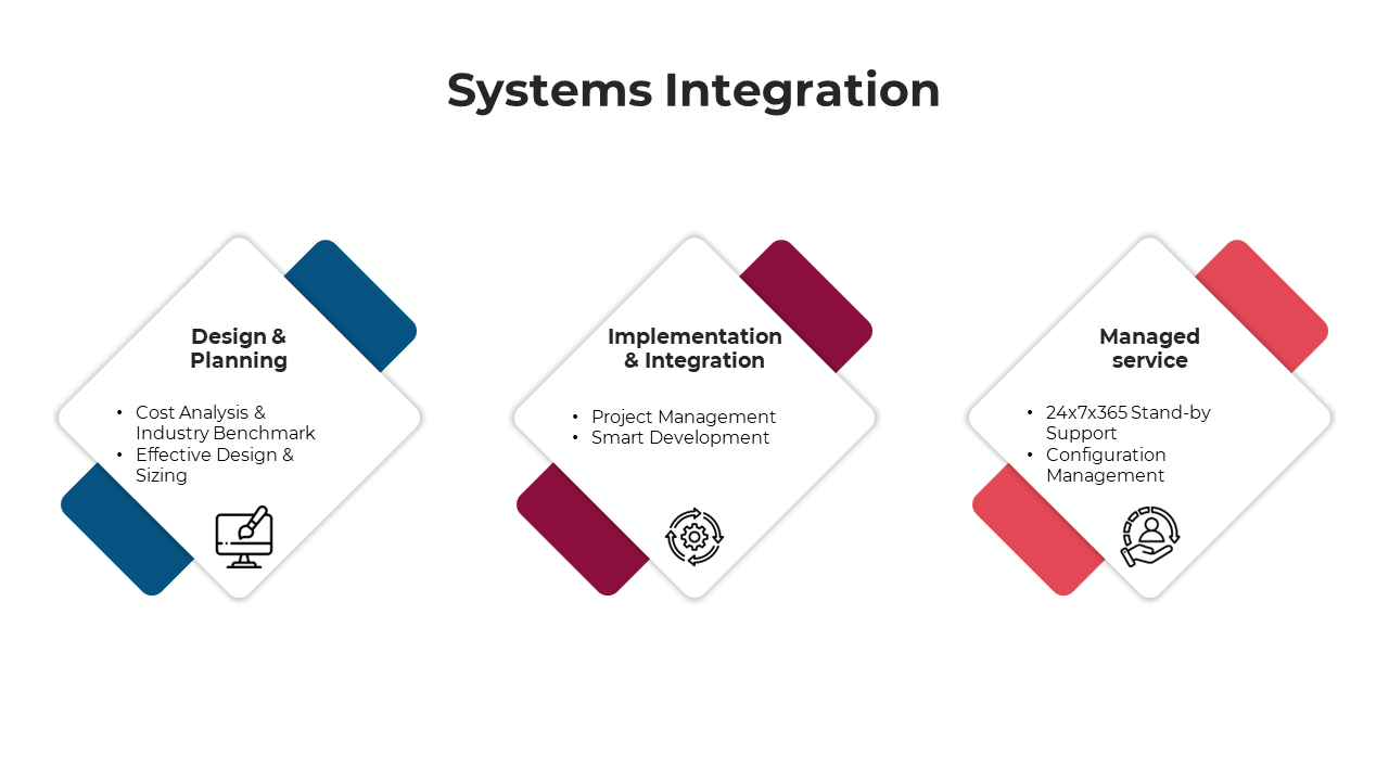 100762-systems-integration-07