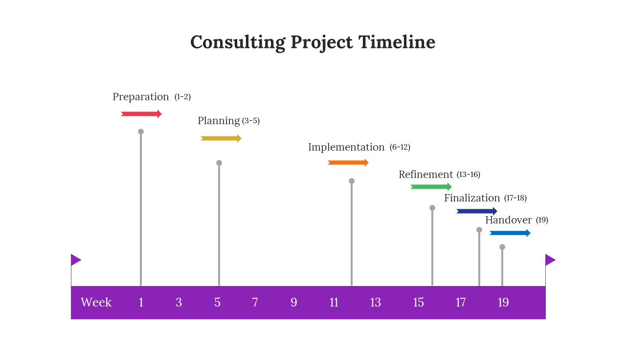 900270-consulting-project-timeline-03