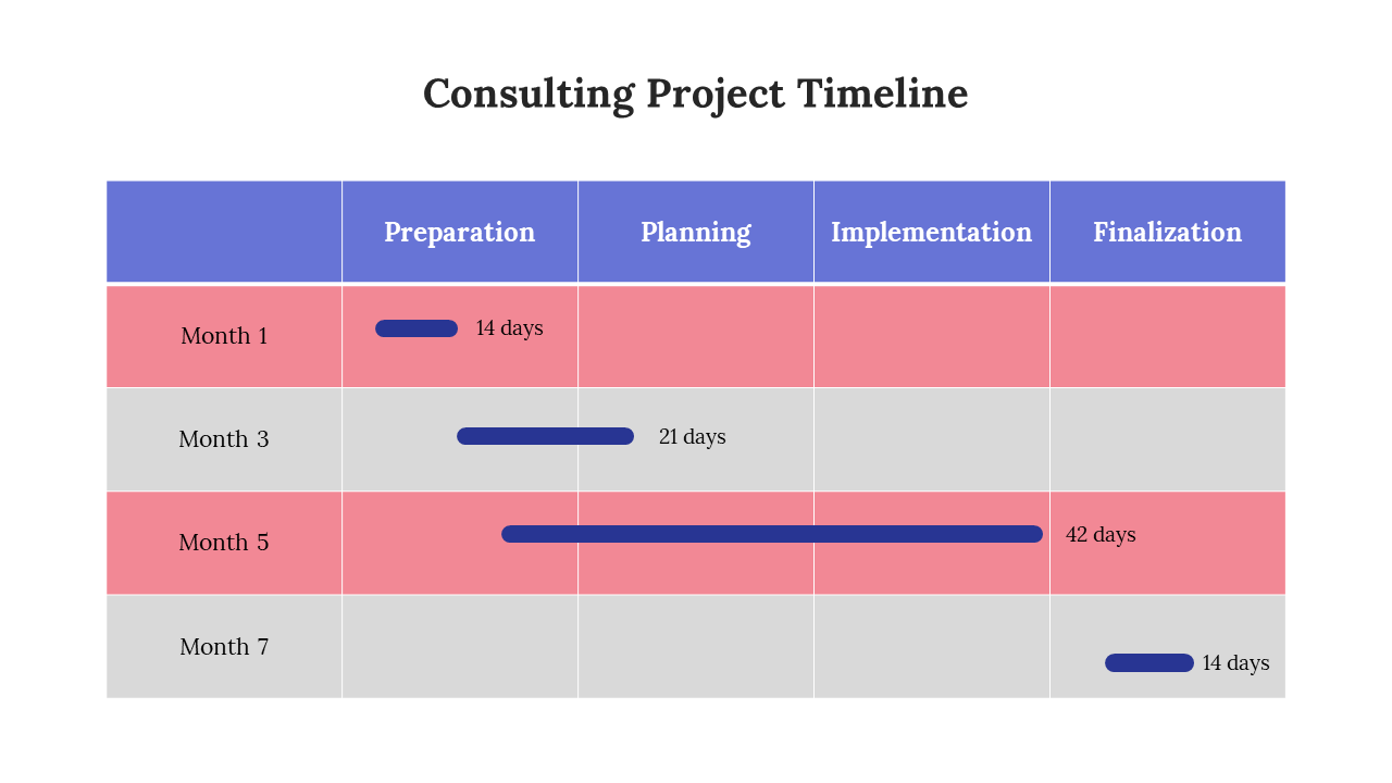 900270-consulting-project-timeline-07