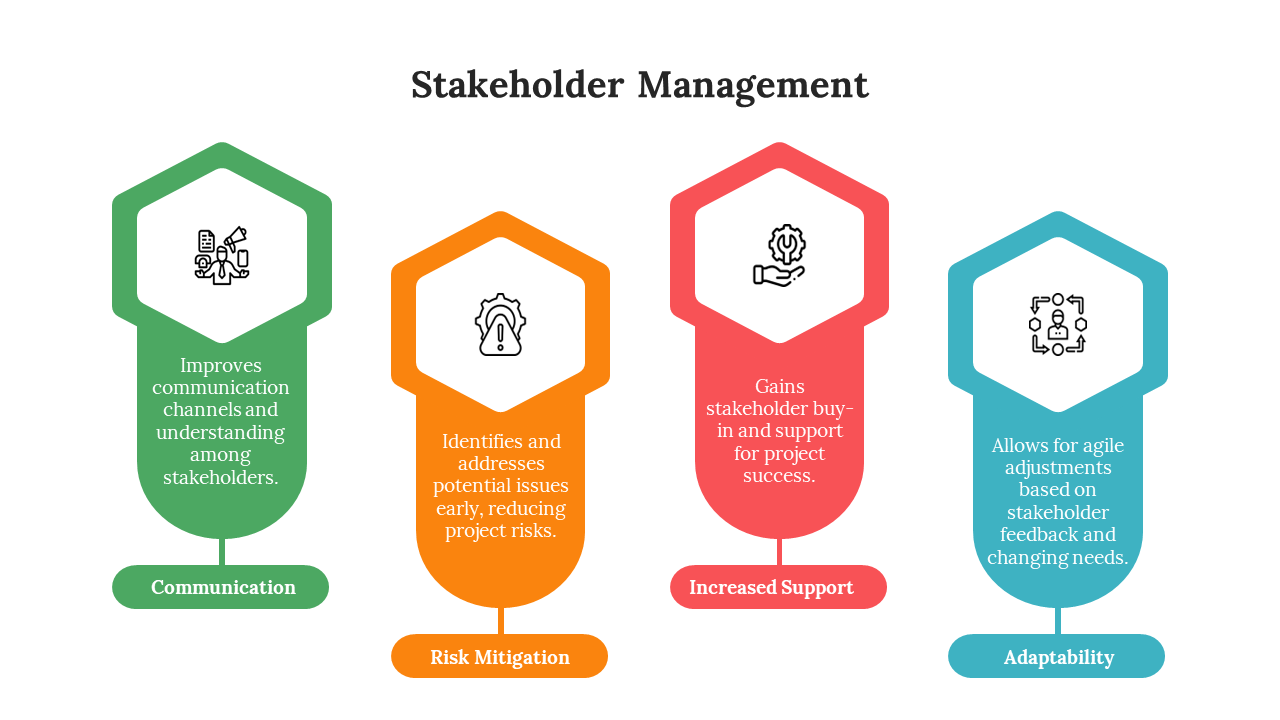 900271-stakeholder-management-07