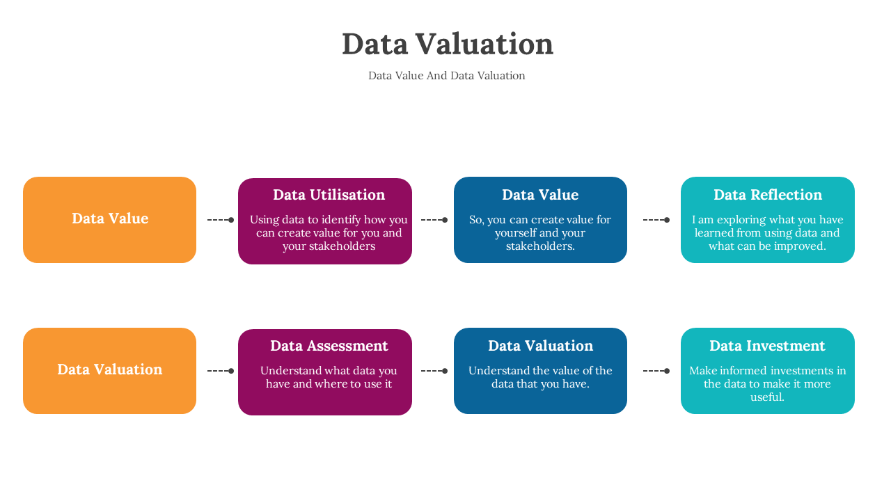 300697-data-valuation-04