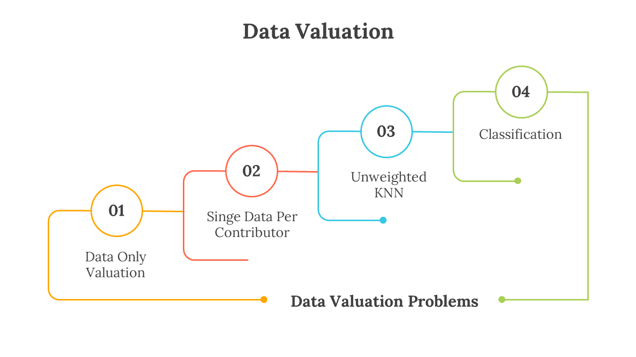 300697-data-valuation-05