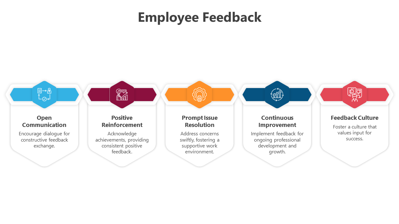 500553-employee-feedback-06