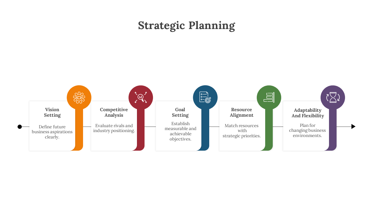 300700-strategic-planning-08