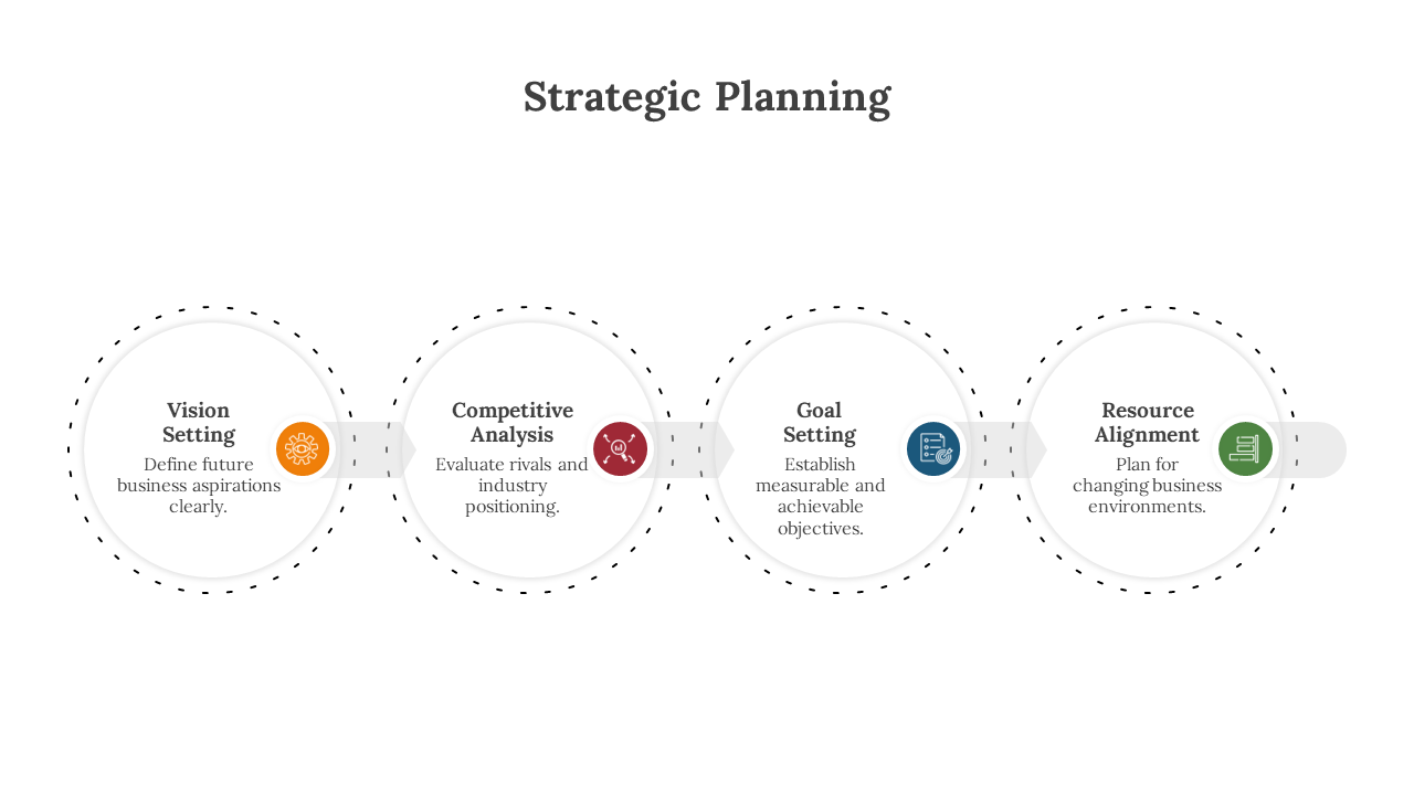 300700-strategic-planning-09