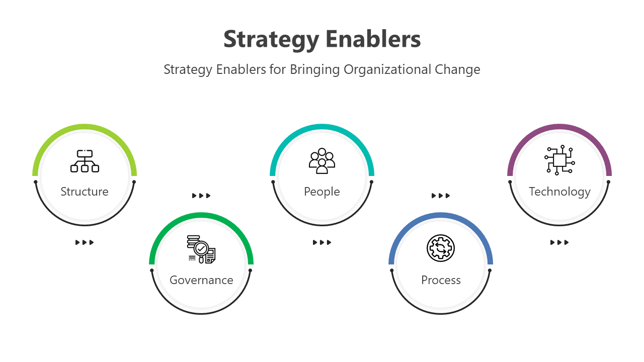 200624-strategy-enablers-02