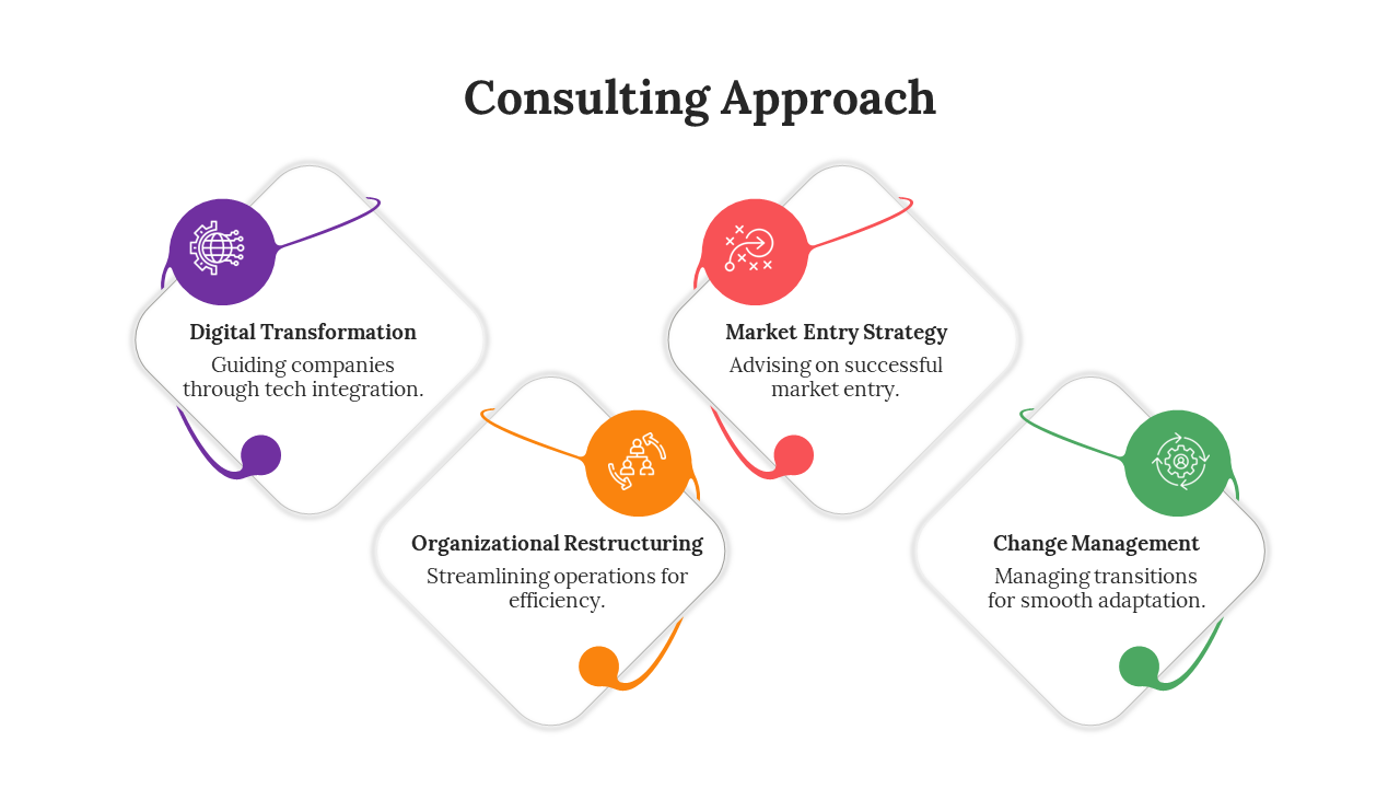 900273-consulting-approach-04