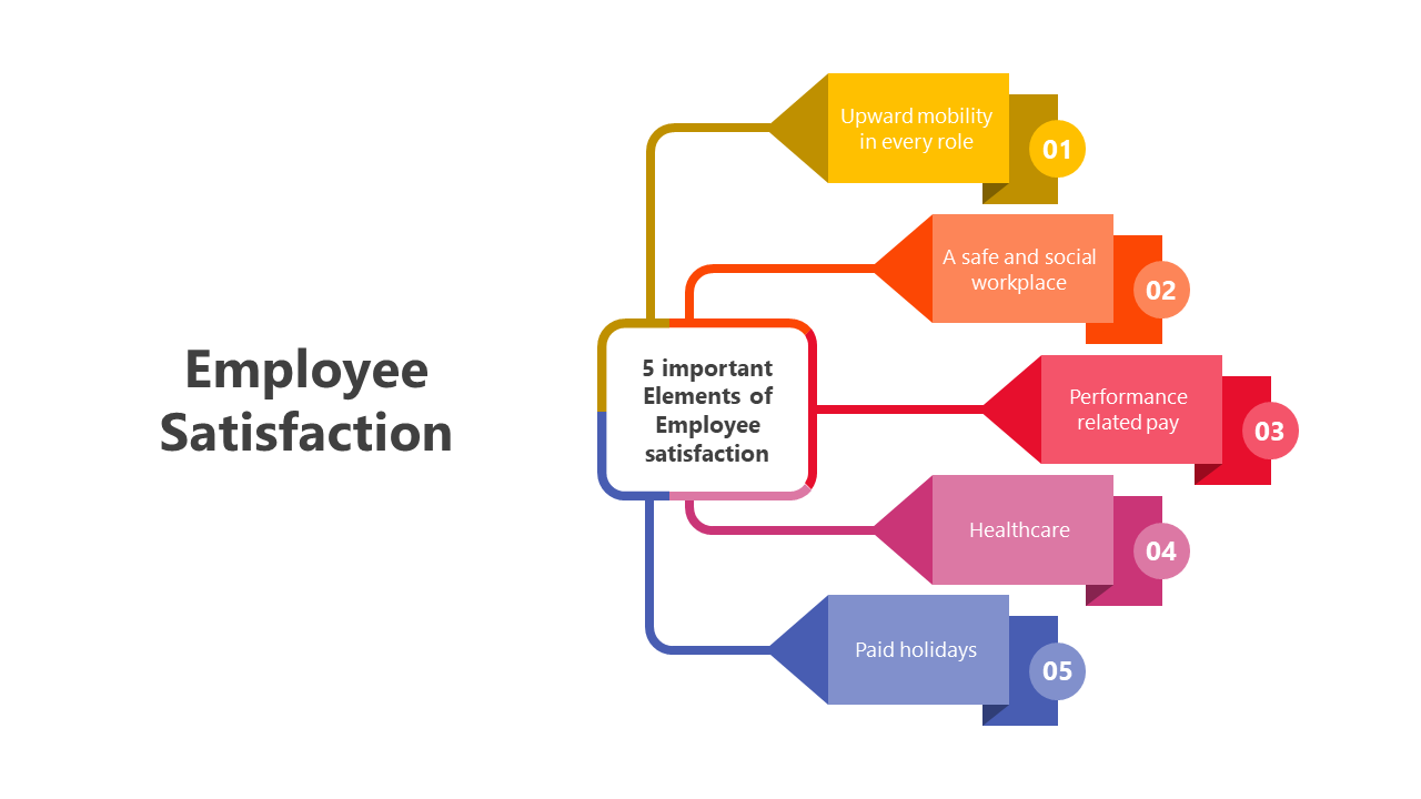 200626-employee-satisfaction-03