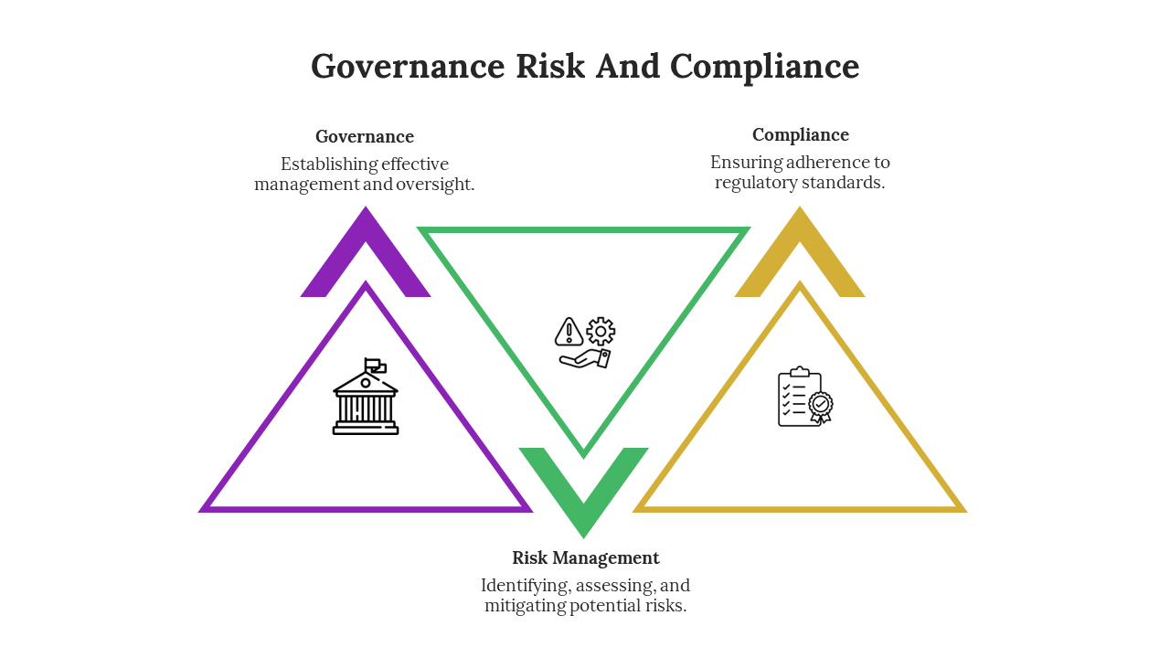 900274-governance-risk-and-compliance-02