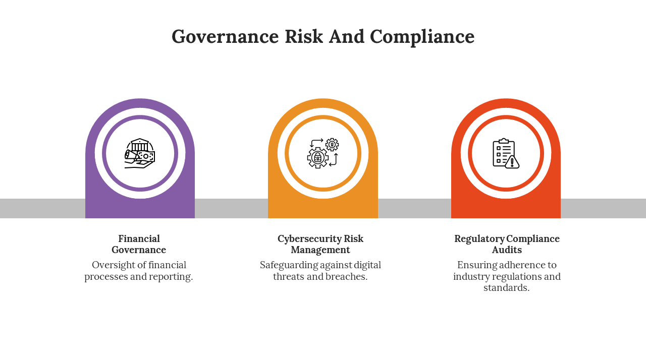 900274-governance-risk-and-compliance-06