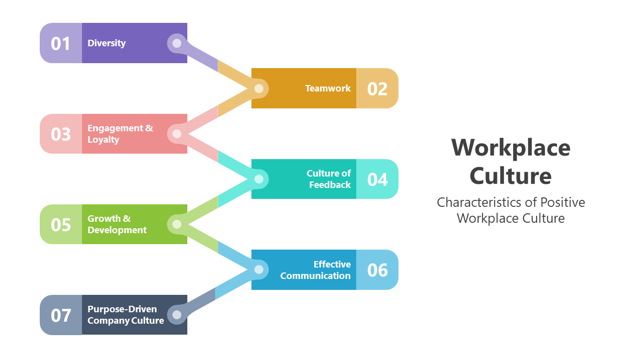 200627-workplace-culture-02