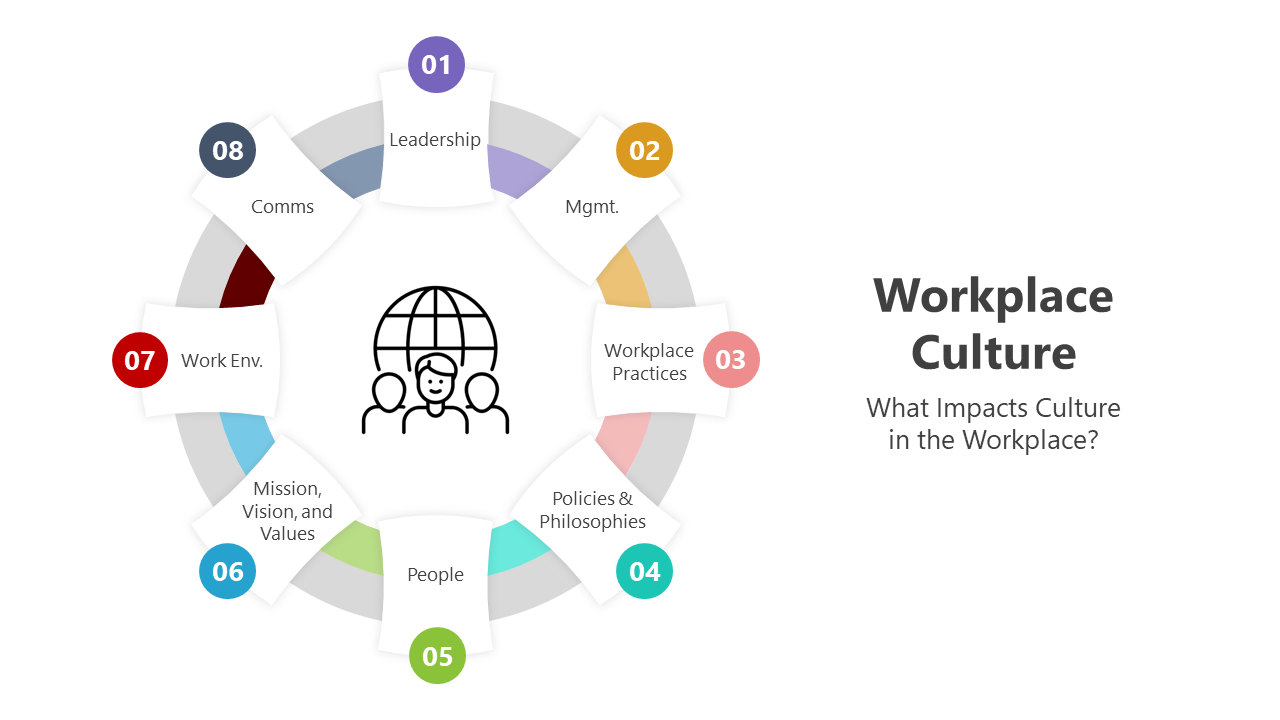 200627-workplace-culture-07