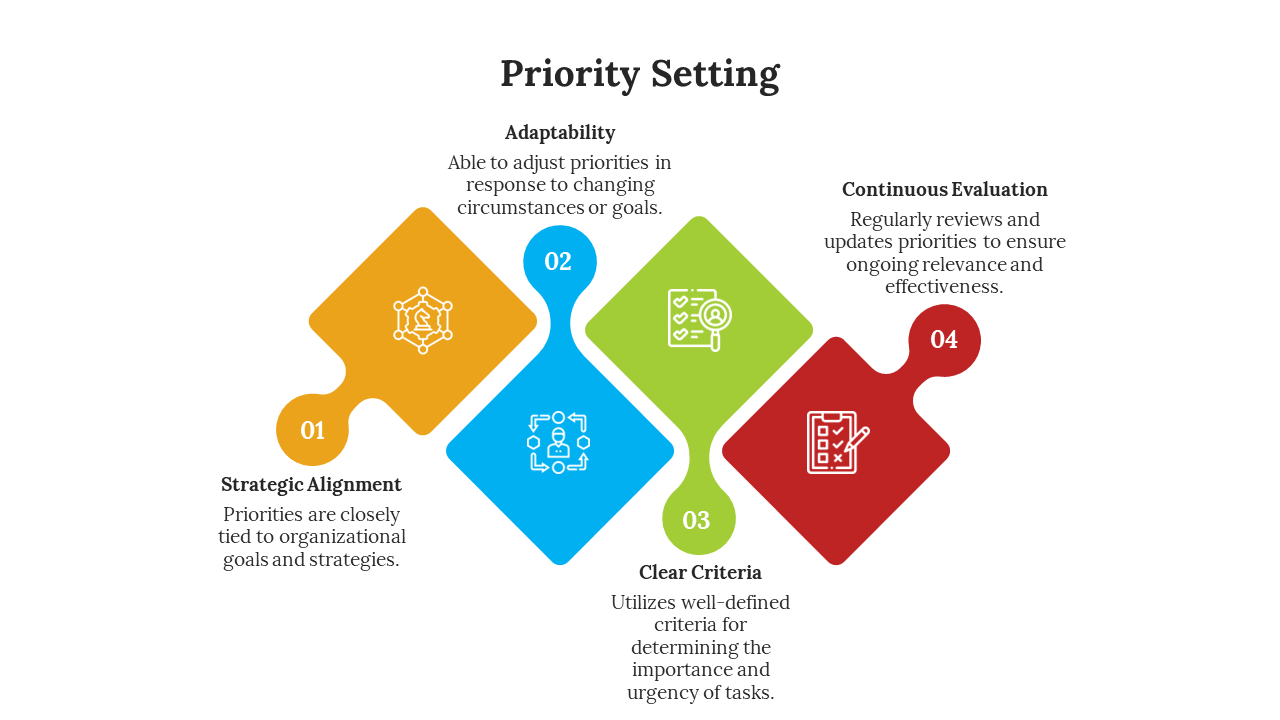 900277-priority-setting-04