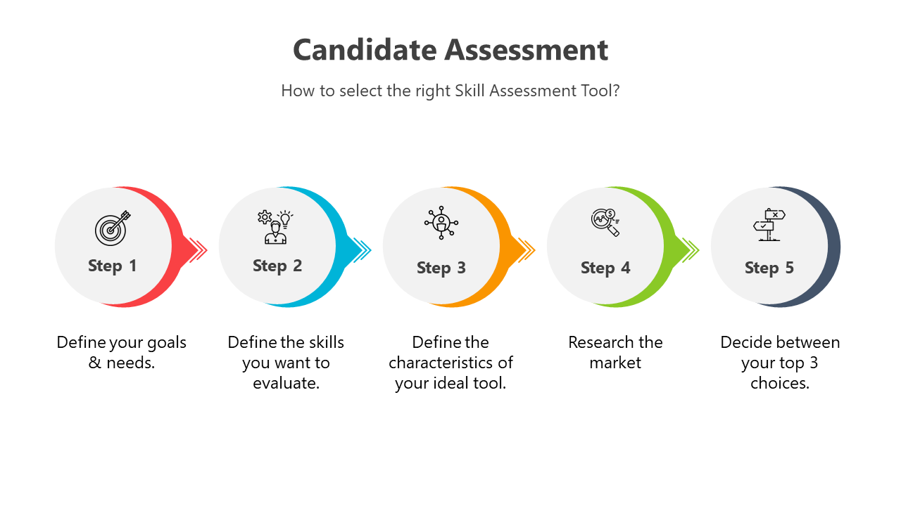 400816-candidate-assessment-04