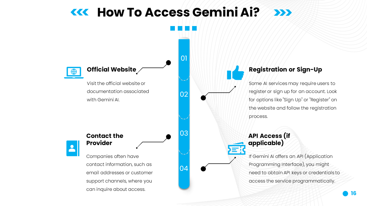 100781-gemini-ai-16