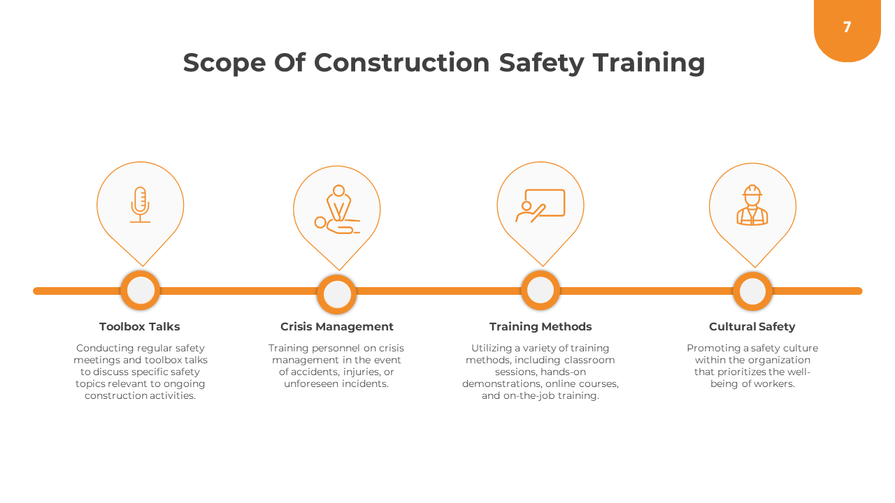 500572-construction-safety-training-07