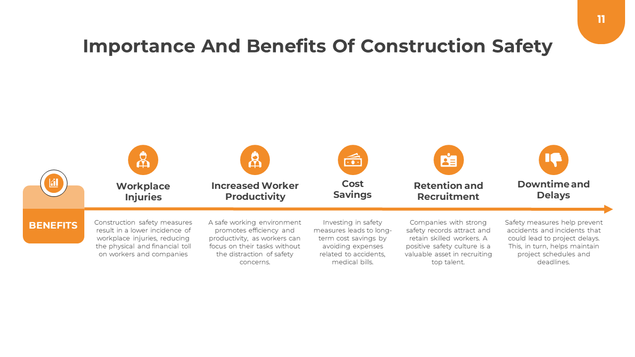 500572-construction-safety-training-11