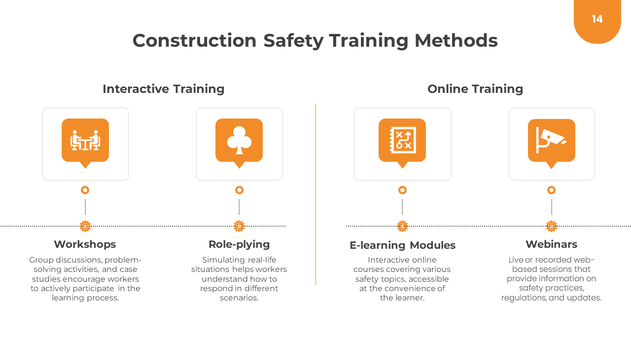 500572-construction-safety-training-14