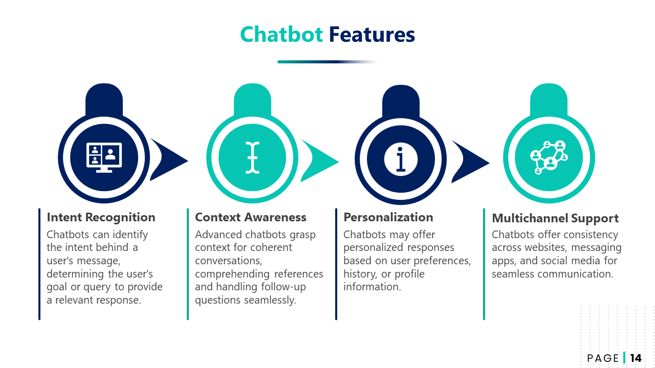 400821-chatbot-presentation-template-14