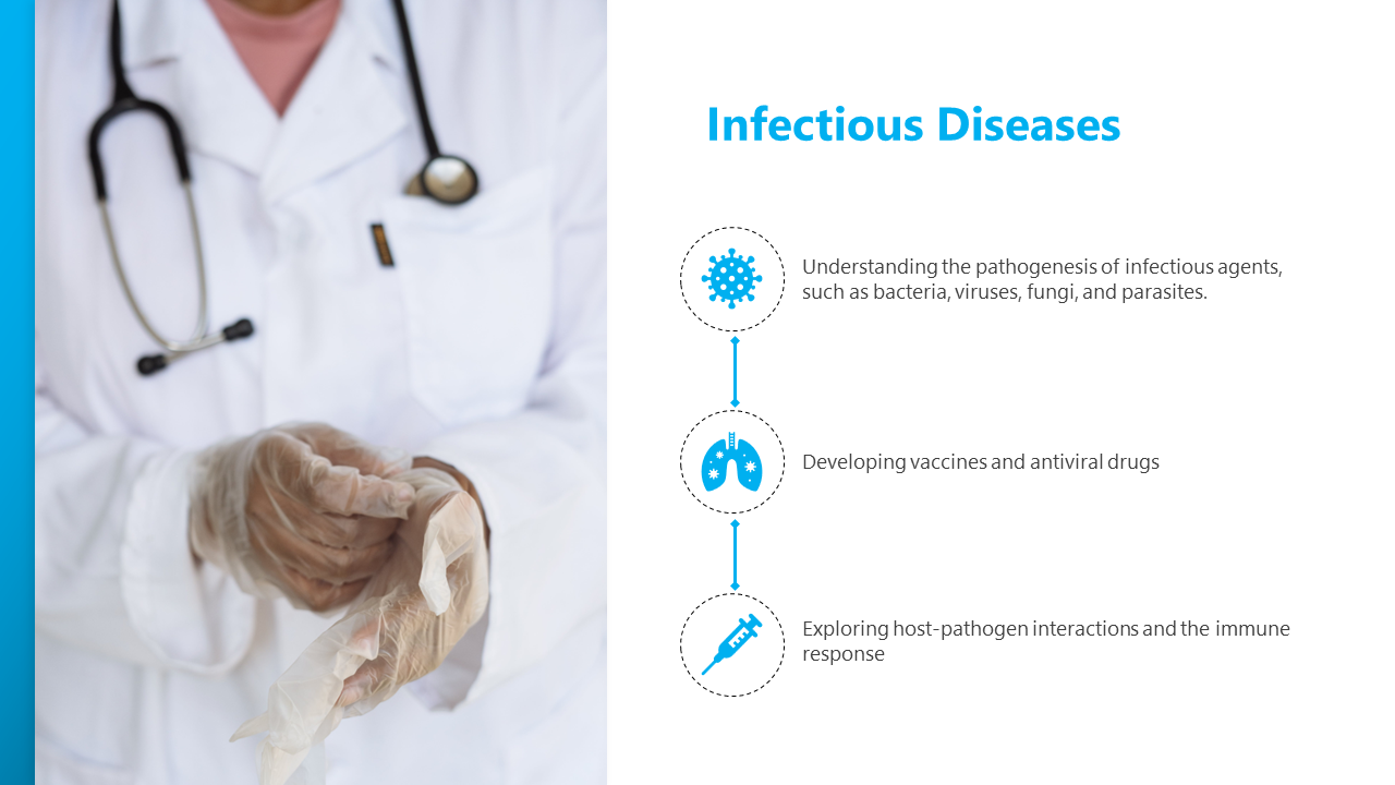 400822-microbiology-research-presentation-06