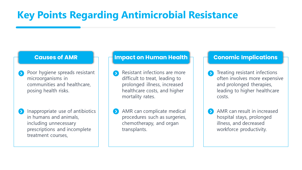400822-microbiology-research-presentation-19