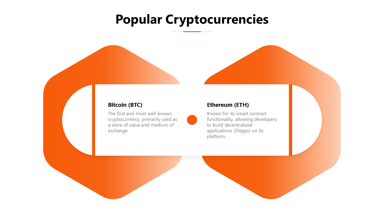 Slide featuring two hexagonal shapes with orange gradients, overlaid with descriptions in a white rounded rectangle.