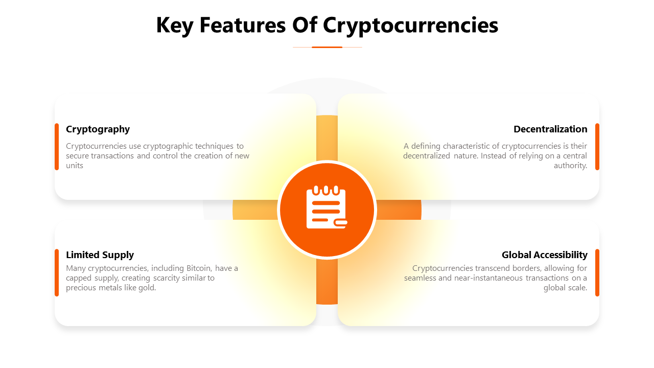 Slide with a central icon and four features of cryptocurrencies arranged in boxes, highlighted with orange borders.