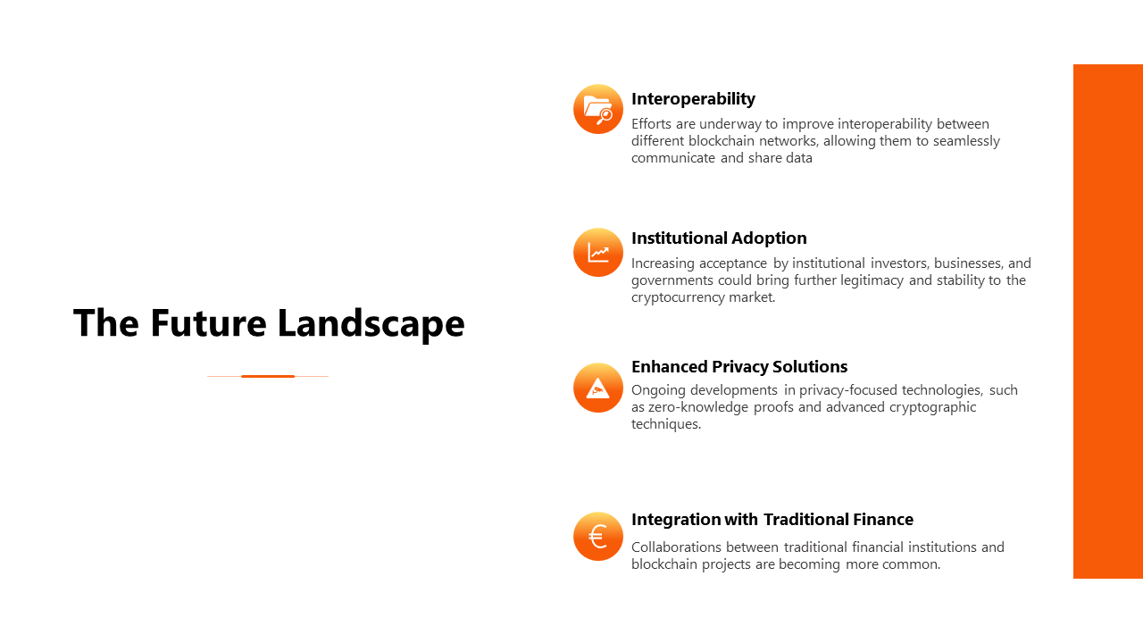 Vertical layout with four orange icons and text blocks, each describing a future trend in cryptocurrency.