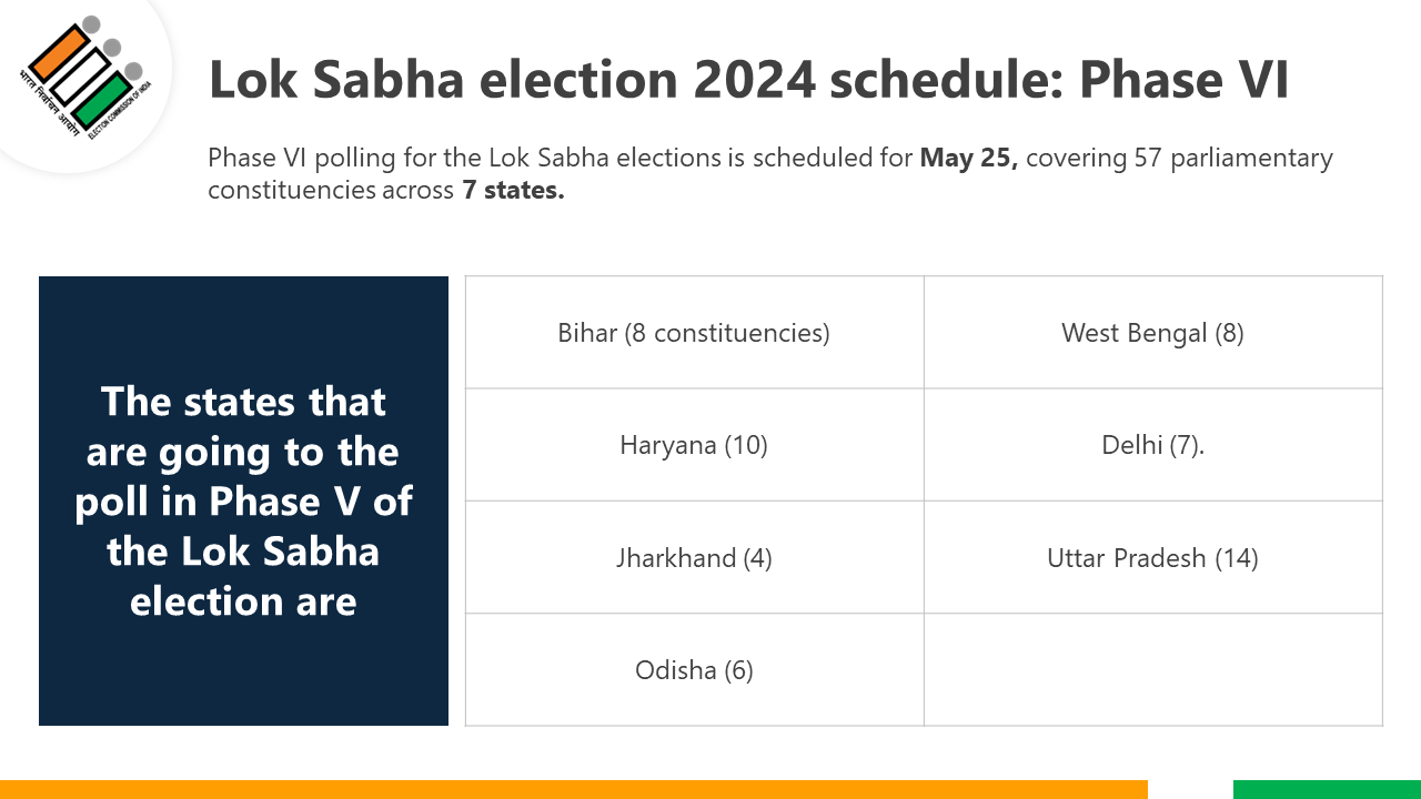 200712-india-election-2024-13