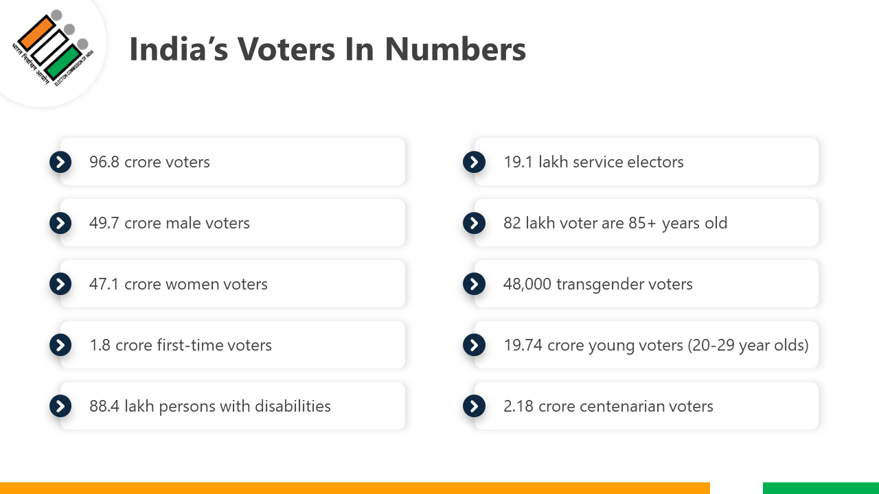 200712-india-election-2024-18