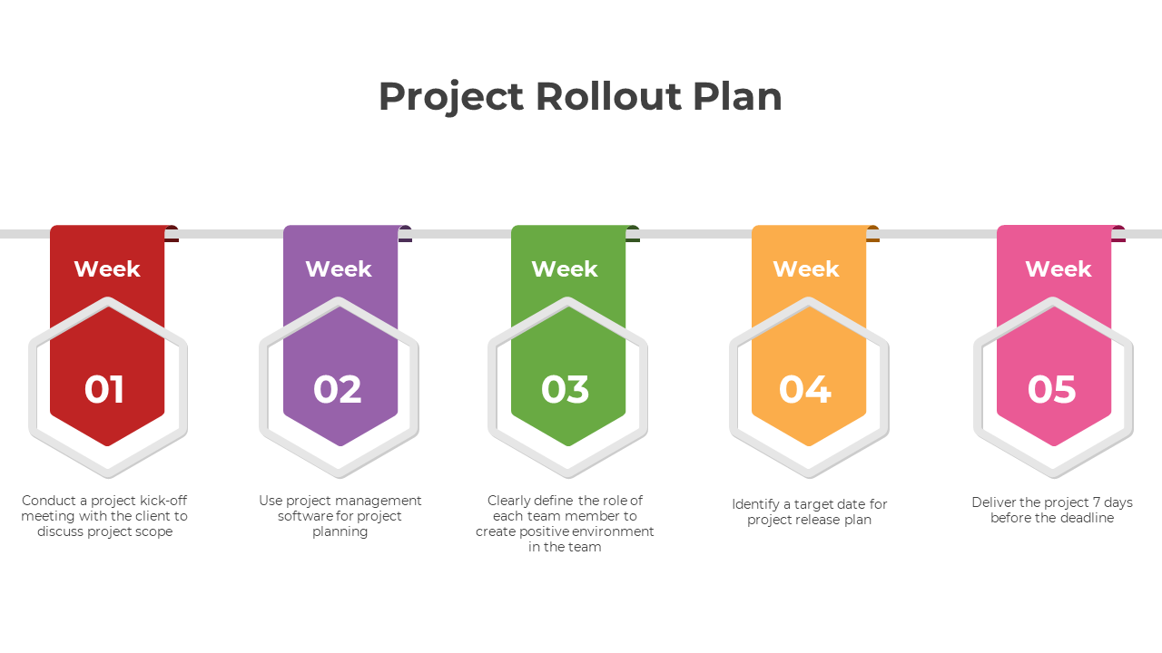 300788-project-rollout-plan-01