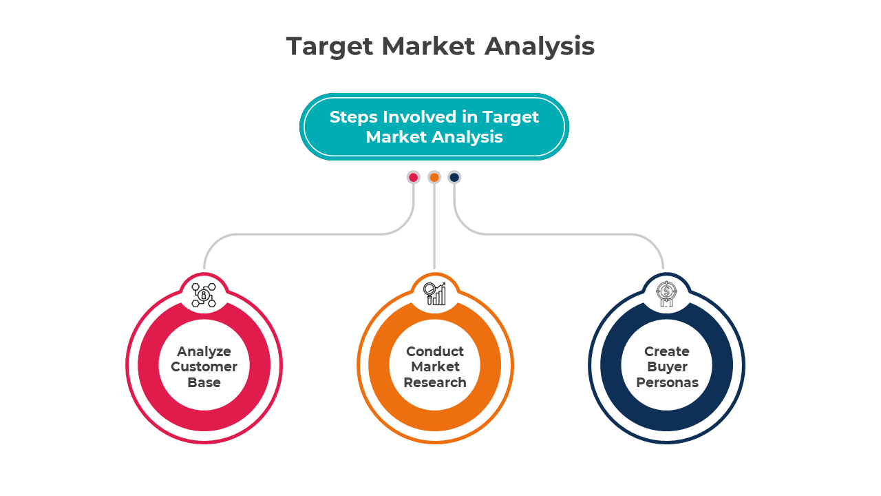 300793-target-market-analysis-03