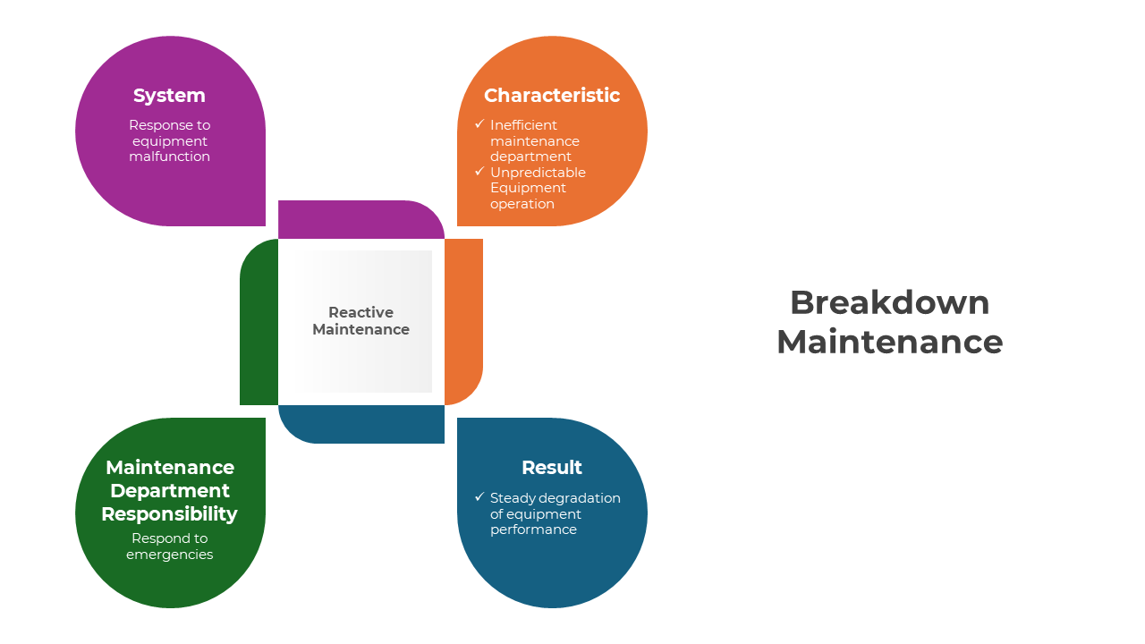 300794-breakdown-maintenance-01