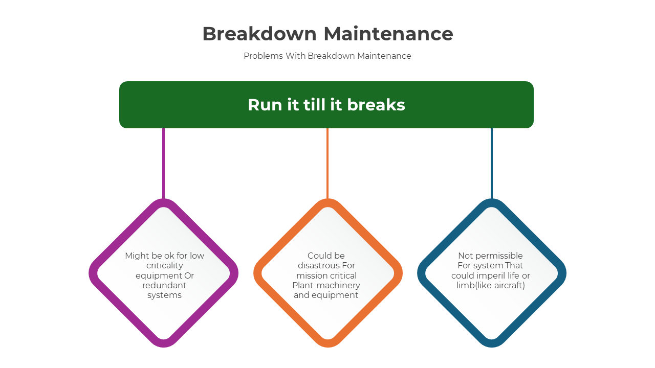 300794-breakdown-maintenance-03