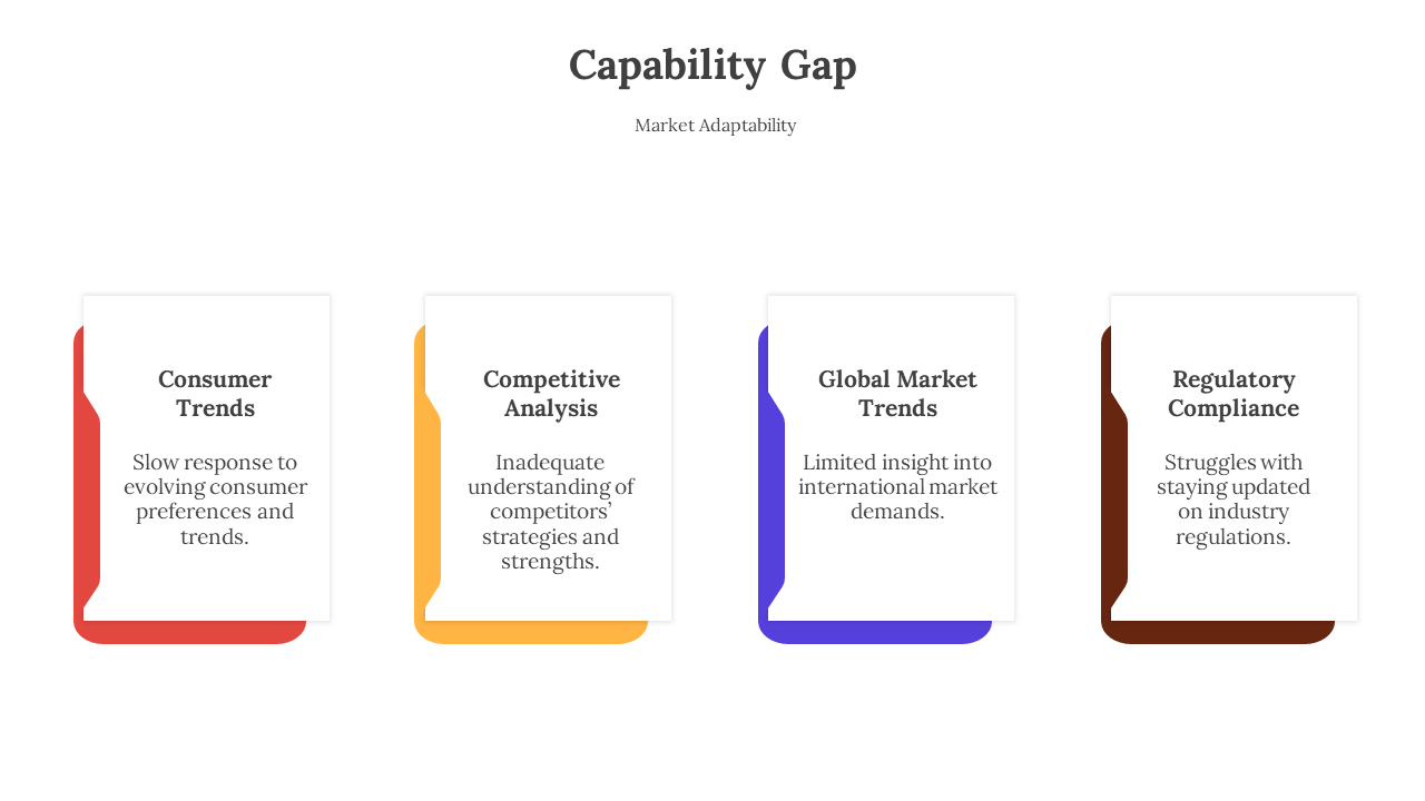 300789-capability-gap-08