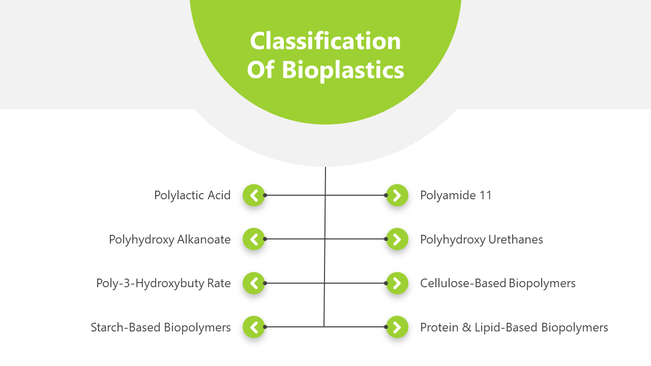 200723-bioplastics-05