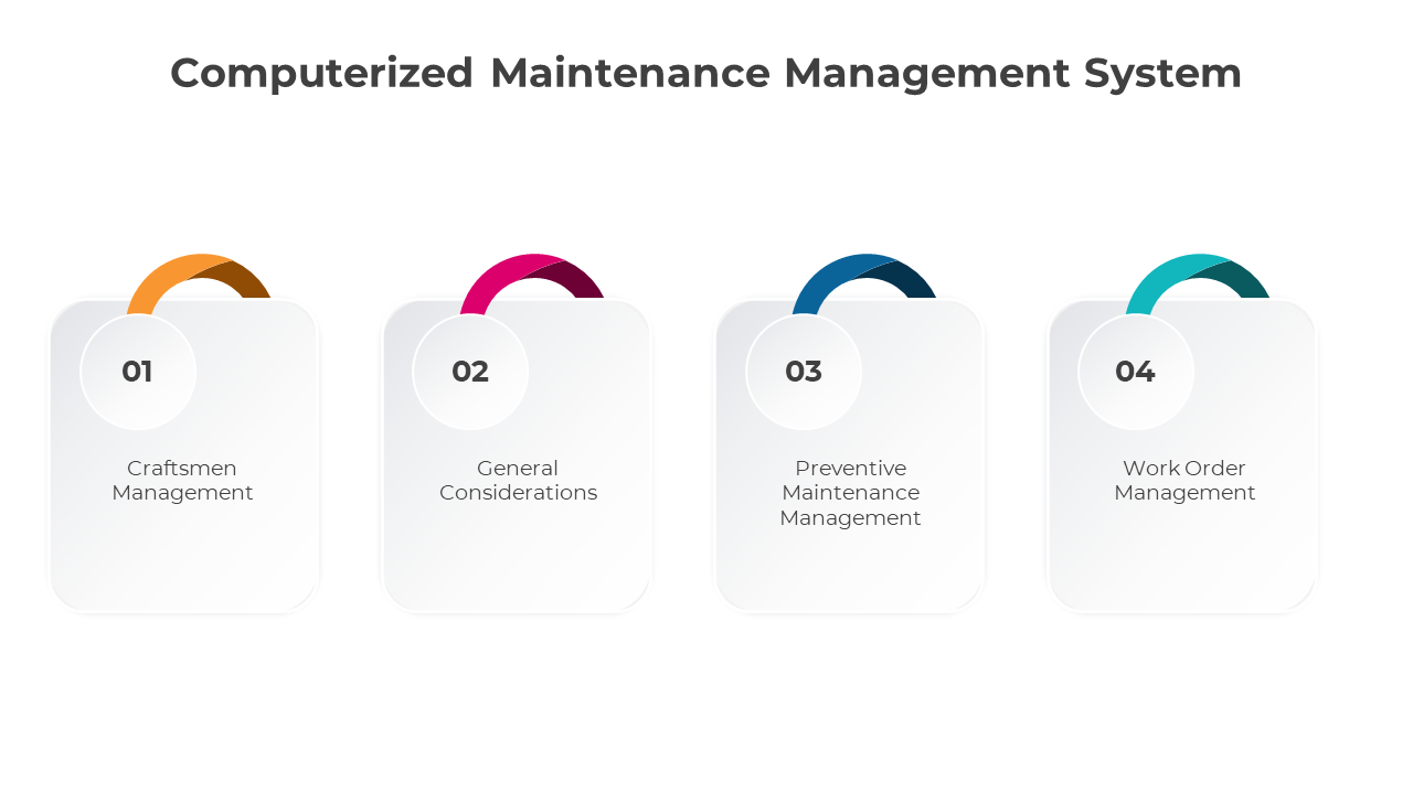 300796-computerized-maintenance-management-system-03