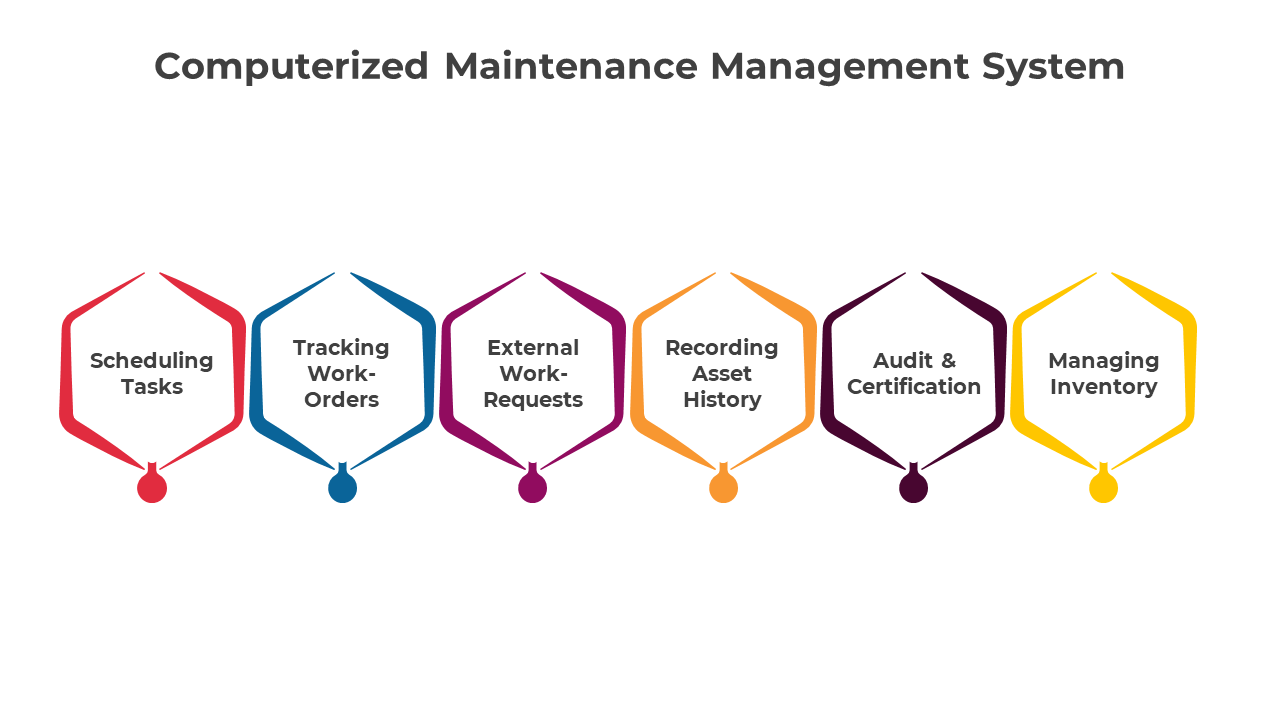 300796-computerized-maintenance-management-system-07