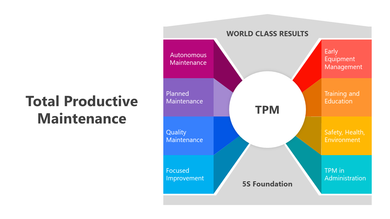 200720-total-productive-maintenance-07