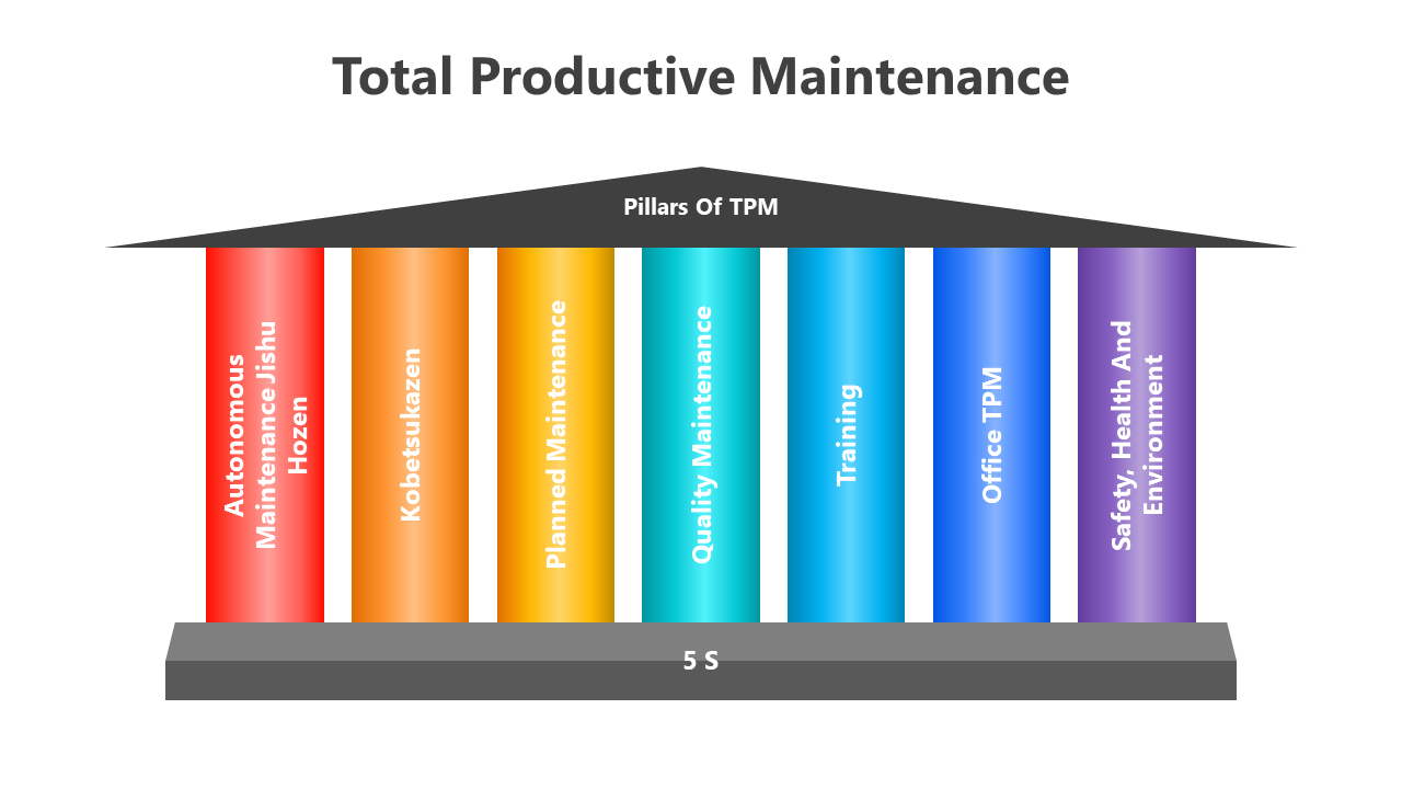 200720-total-productive-maintenance-09