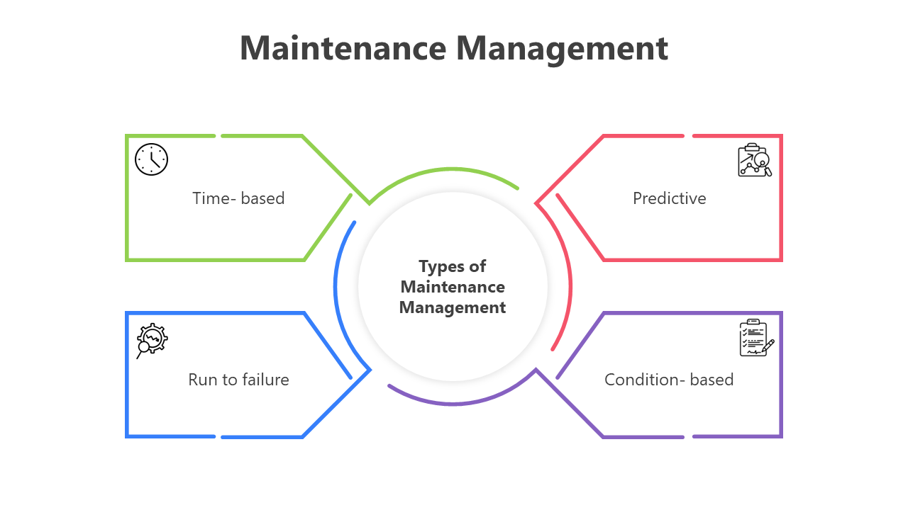 200725-maintenance-management-02