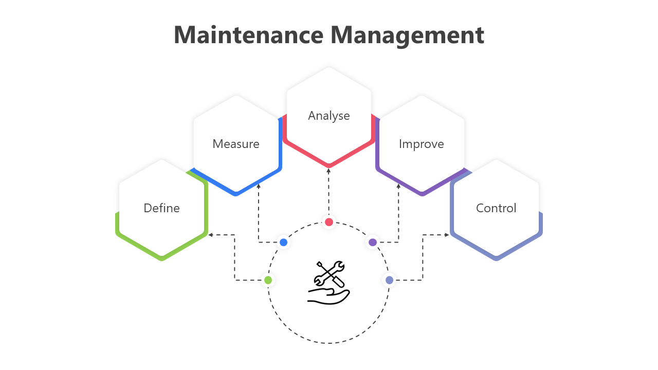 200725-maintenance-management-04
