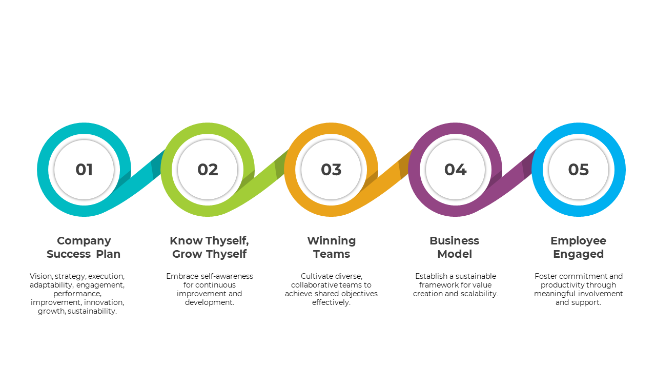 300820-business-project-journey-05