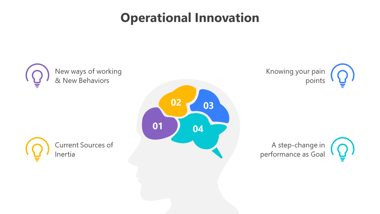 200728-operational-innovation-05