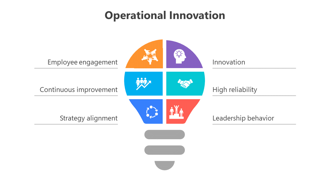 200728-operational-innovation-06