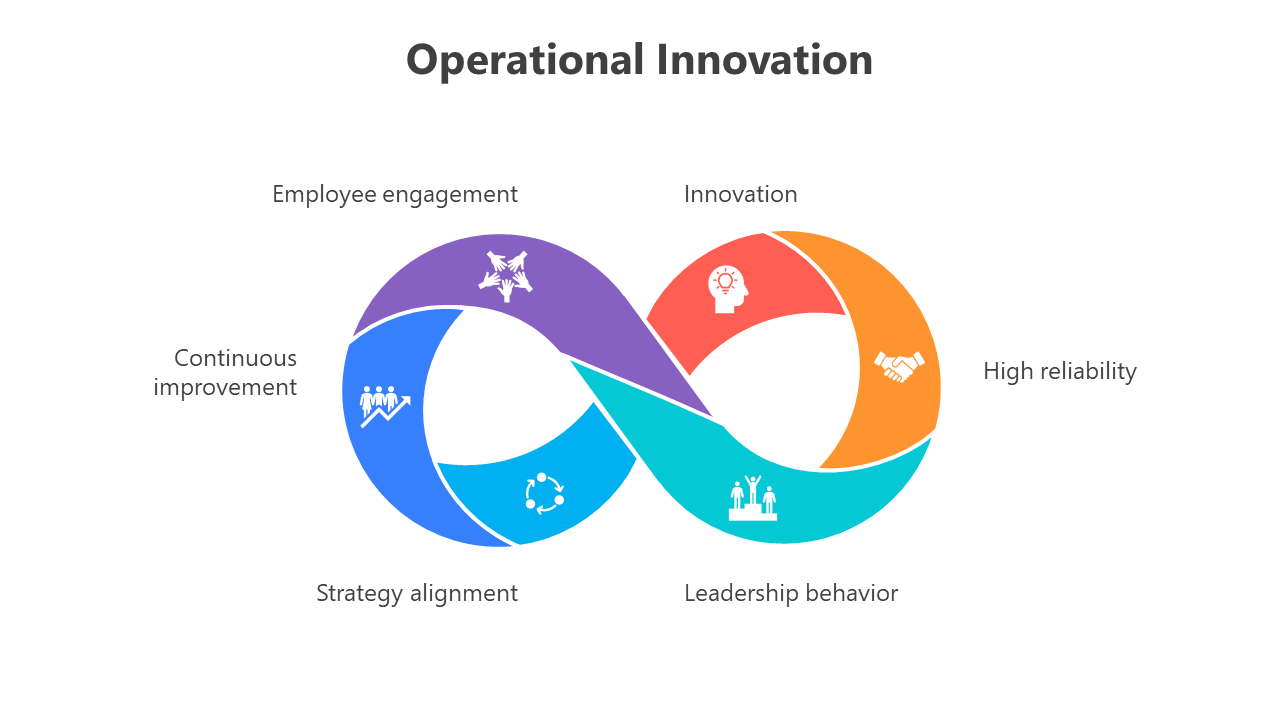 200728-operational-innovation-07
