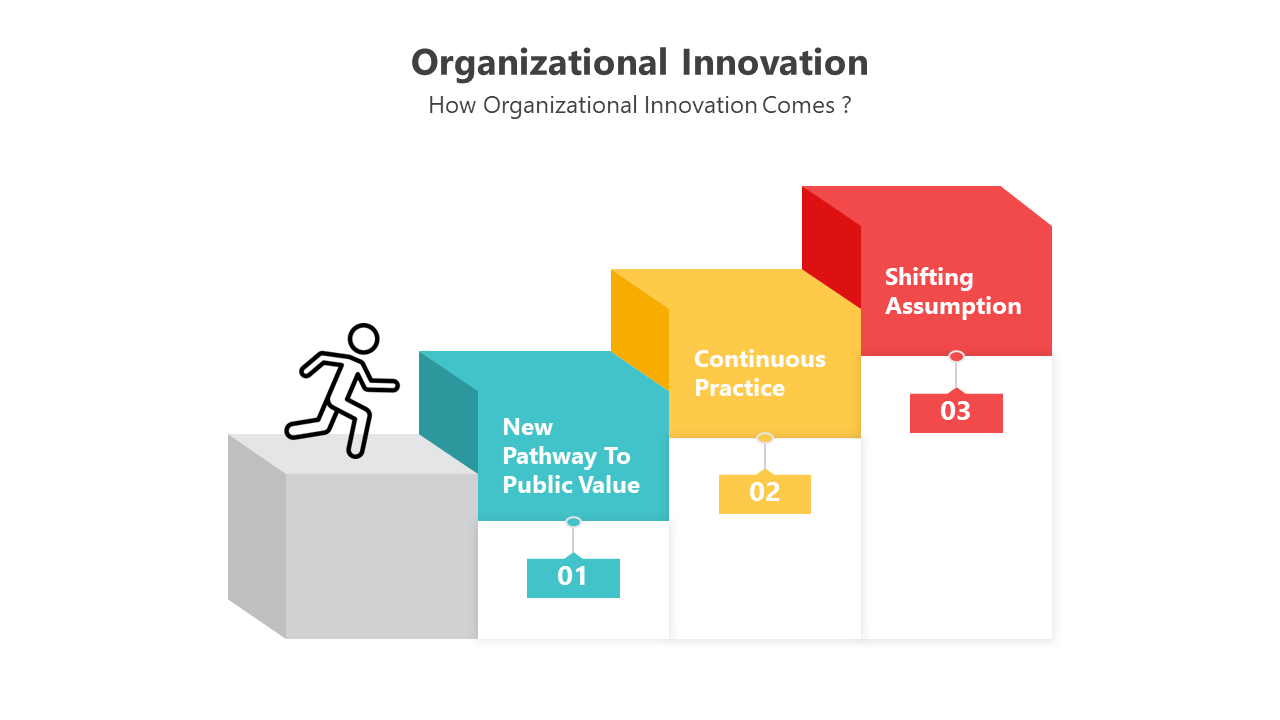 200729-organization-innovation-10