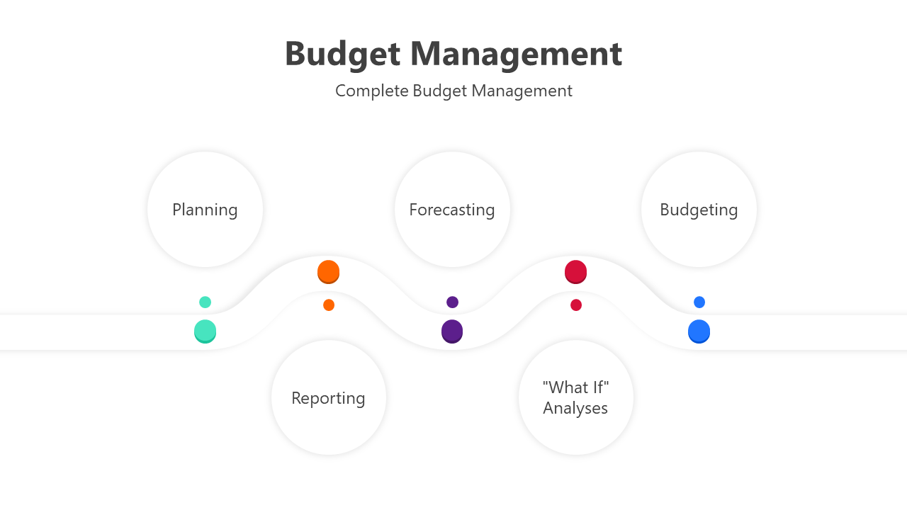 200734-budget-management-01