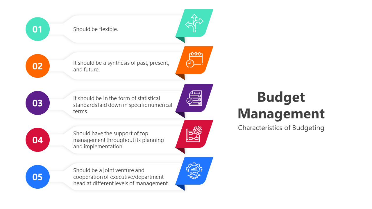 200734-budget-management-07